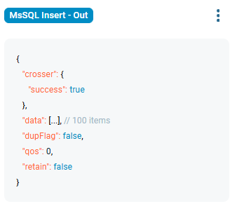 Crosser Example