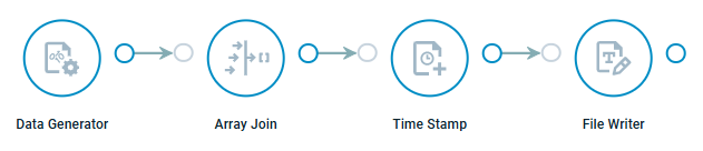 Tech Tip 68_Crosser Flow Example