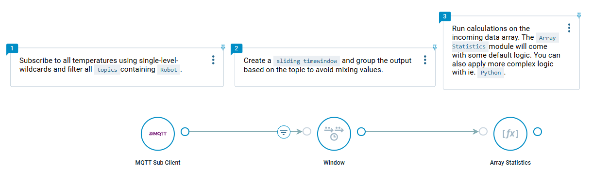 Crosser Example