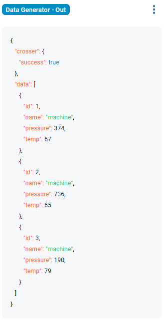 Crosser Data Generator_Example