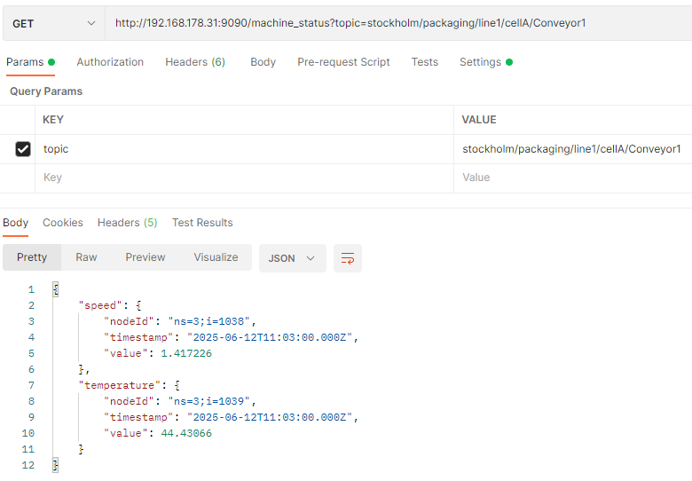 Crosser Example