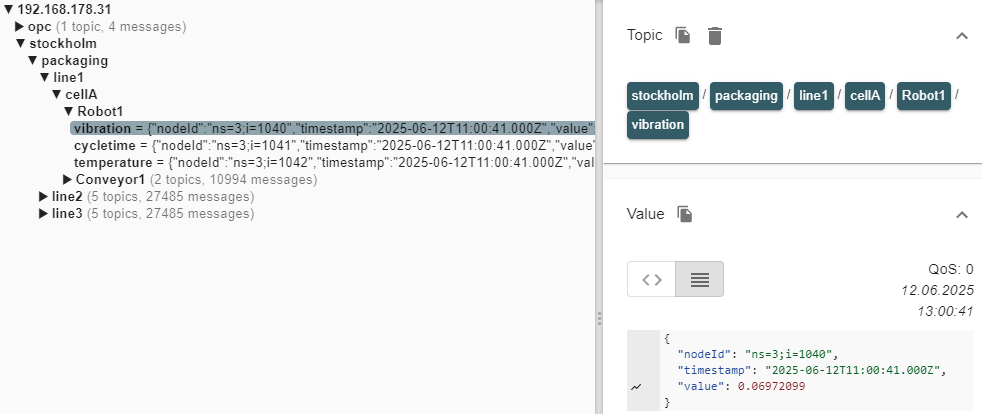 Crosser Example
