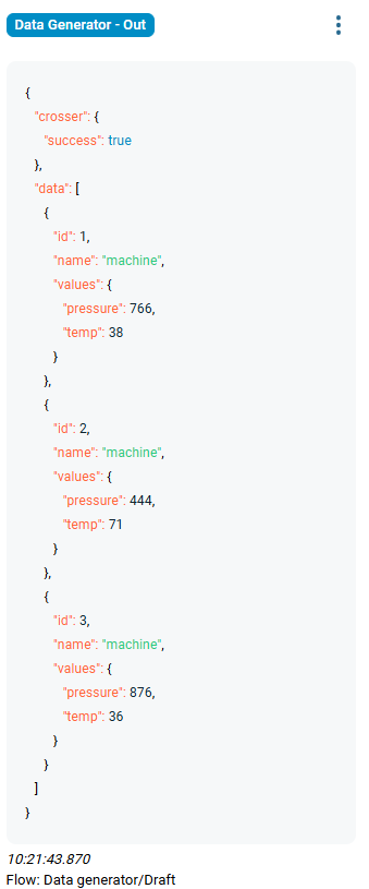 Crosser Example_Data Generator Module Output