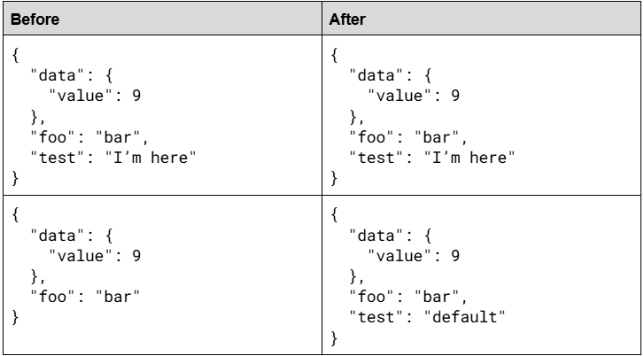 Crosser Tech Tip 99 - Example