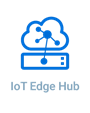 Crosser Azure IoT Hub Sender