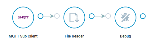 Crosser Tech Tips 69_ Flow Example 2