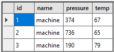 Crosser Example_Parquet Viewer Module