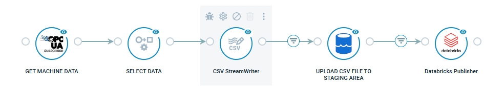 Crosser Tips_Flow example