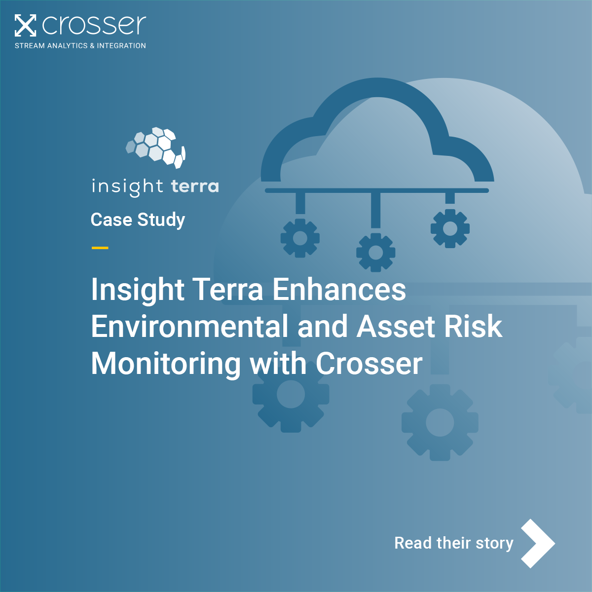 Insight Terra Enhances Environmental and Asset Risk Monitoring with Crosser