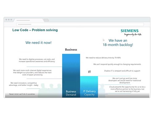 Crosser Siemens Low Code Problem Solving