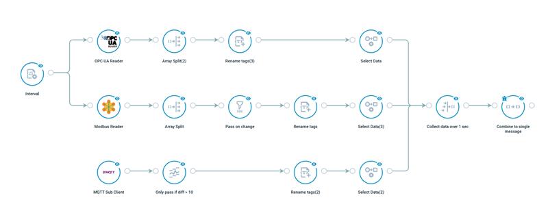 Crosser Tech Tips 111