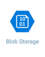 Crosser Azure Blob Storage